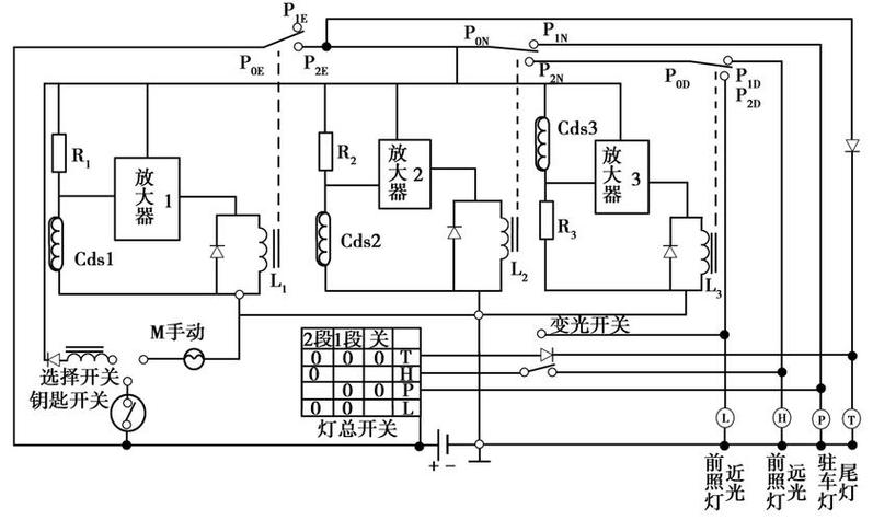 軒逸大燈電路板維修費用，日產軒逸大燈線路圖
